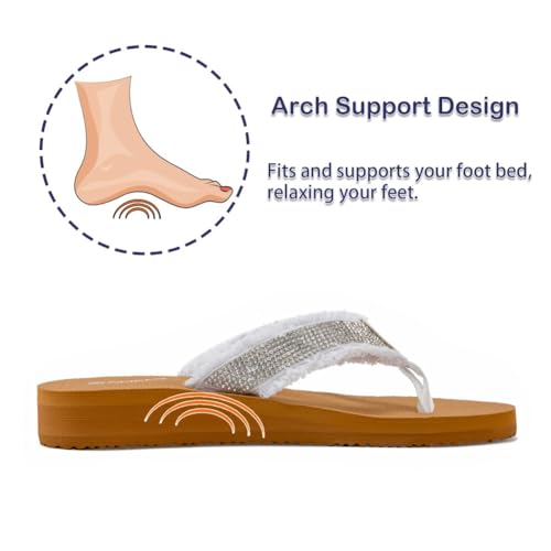 Ampeo Women's Arch Support Flip Flops Comfortable Casual Summer Beach Thong Sandals