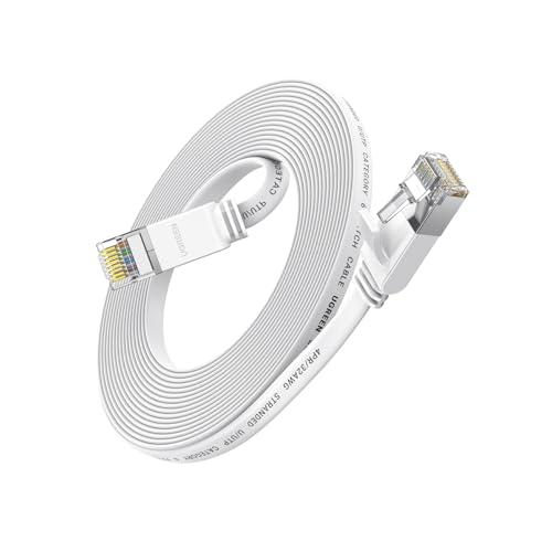 UGREEN Ethernet Cable Cat6 15M Gigabit Flat Network Coed 1000Mbps High-Speed Shielded Internet Cable RJ45 Ethernet Wire Patch Compatible for Laptop, PC, PS5 PS4, TV, Modem, Router, Hub, Switch