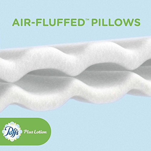 Puffs Plus Lotion Facial Tissues, 124 Count - 5 Pack - Thumbnail 2
