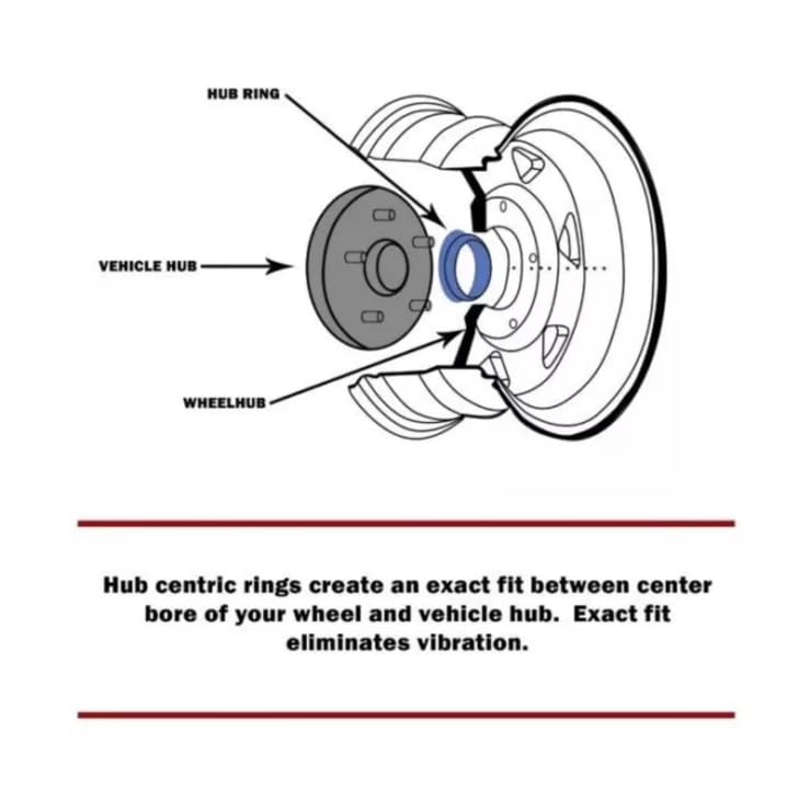 OE Wheels LLC Hub Rings (4 Pack) - 106.1mm to 95.1mm