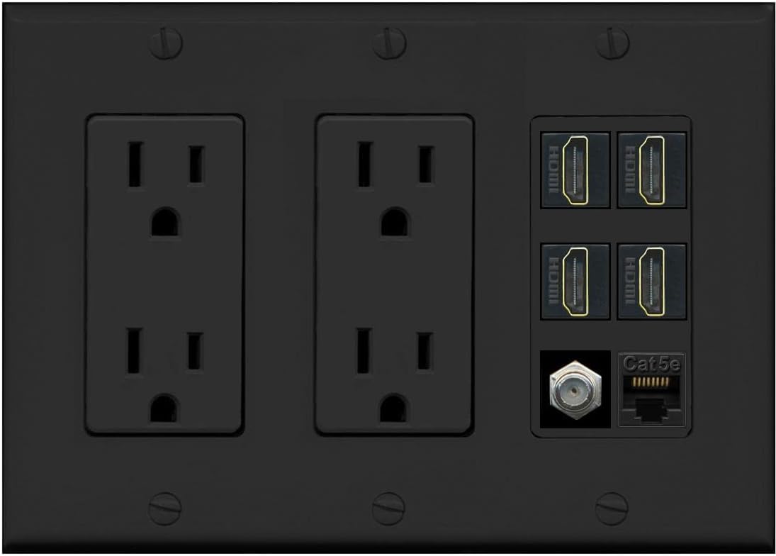 RiteAV 4 HDMI Coax Cat5e Wall Plate - (3 Gang 2xOutlet-White)