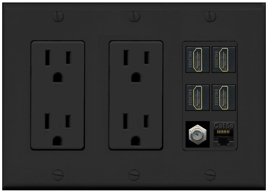 Płyta ścienna 4 HDMI Coax Cat5e - (3-stopniowy 2 x Outlet-Black)