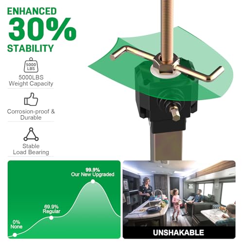 RV Slide Out Supports, 2 PCS Heavy Duty Camper Support Jacks, Supports up to 5000lbs, Adjust from 13"-26" Height by Power Drill or Hand Crank Handle, RV Camper Accessories for Travel Trailer by AUH - Image 3