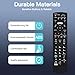 SIUMAL Replacement Panasonic TV Remote Control for All Panasonic Viera Smart TV HD LCD LED Plasma TV with MY APP/VIERA Link