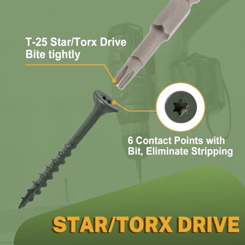 Image of LIONMAX Deck Screws 5 Inch, Wood Screws #10 x 5, 50 PCS, Rust Resistant, Exterior Epoxy Coated, Outdoor Decking Screws, Torx /Star Drive Head Screw, T25 Star Bit Included, Green