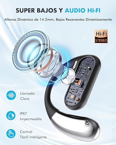 EUQQ-Auriculares-Inalambricos-Auriculares-Bluetooth-53-Deportivos-con-Gancho-de-la-Oreja-40H-de-ReproduccionLlamada-ENC-HD-Profundamente-Bajo-Pantalla-LED-Ajuste-Comodo-IPX7-Impermeable