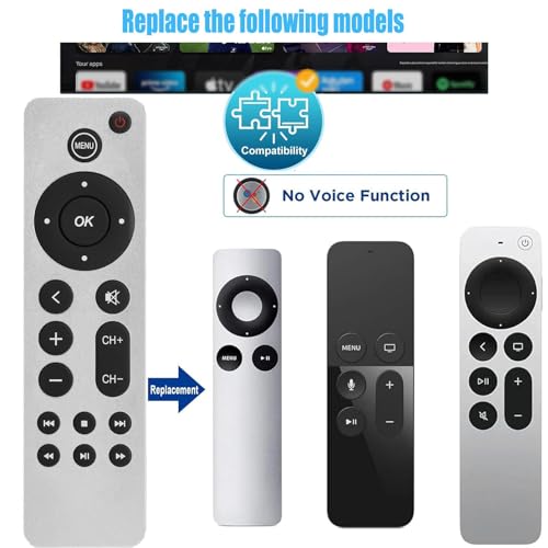 Replacement Remote for Apple TV 4K Remote/Gen 1 2 3 4 by Xiaodib - Image 2