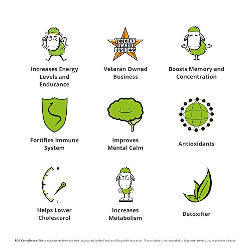 image for Baahtcha - USDA Organic Matcha Green Tea Powder - Premium Culinary Gra