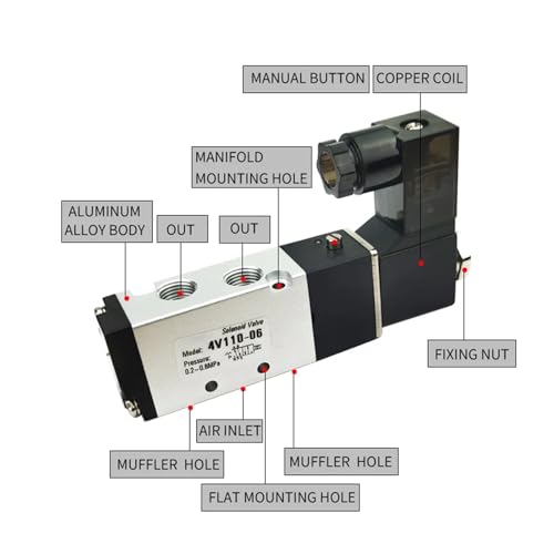 Électrovanne pneumatique 4V110-06 220V contrôle précis de vérin 1/8
