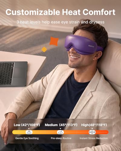 Image of RENPHO x Headspace Eyeris Zen, Meditation Eye Massager with Heat, Portable Heated Eye Mask, Ultra-Quiet for Deeper Sleep, Gifts for Him, Women, Birthday, FSA Eligible HSA