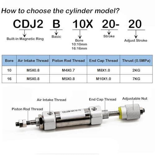 Cilindro neumático ajustable CDJ2B para solucionar problemas de espacio en maquinaria 3