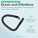 Think Crucial Replacement Vacuum Cleaner Hose – Compatible with Eureka Part # 16130-1 – Fits Eureka Vacuum Models Airspeed, AS1000A, AS1002A, AS1050A, AS1052AX - Bulk (1 Pack)