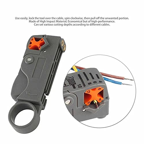 Câble coaxial RG6 RG59 RG58 mal dénudé ? Découvrez notre solution rotative