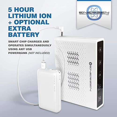 Enerzen O-222Ba - 1,250 Mg/H 3-In-1 Portable Ozone Generator + Uv + Negative Ion - Cordless Battery Power Odor Eliminator Deoderizer For Car, Bathroom, Hotel Room, Small Spaces, Hunting #TOP2