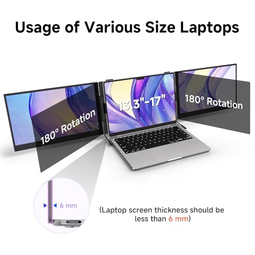 Image of Triple Laptop Screen Extender, 2.2lb 14 inch FHD Ultra-Light Multiple Laptop Monitor Extender, Ultra-Thin Portable Monitors Attachable for 13.3-17 inch Laptops, Triple Screen Extender for Windows /Mac /Chrome