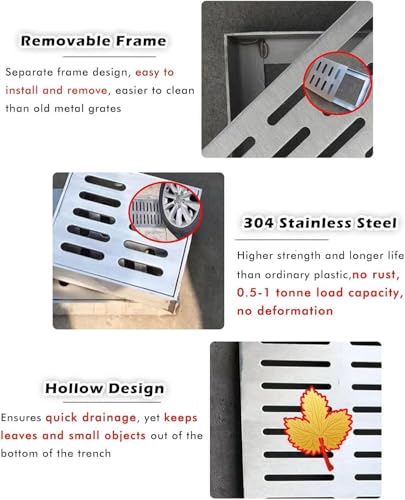 Grille de drainage contre les inondations extérieures de cour