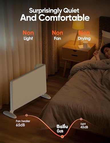 Ballu Mica Infrared Space Heater Indoor Use,Large Room Panel Heater with Programmable Thermostat,WiFi App Control,Portable Stand or Wall Mount,Energy Efficient Smart Quiet Heater,Work with Alexa,White - 4