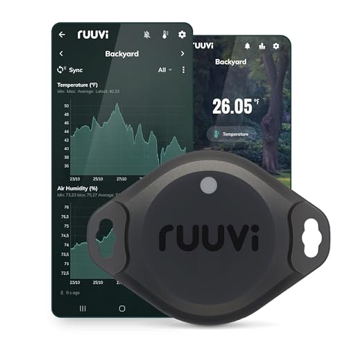 RuuviTag Pro 3in1 Wireless Bluetooth Sensor