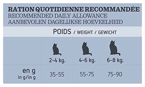 Ultima Chats Stérilisés Aliment Formulé + de 10 Ans 1,5 kg – Ansicht 5
