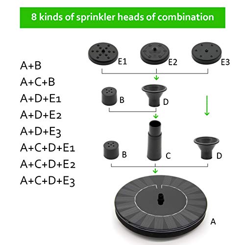 Solar Fountain, Solar Water Fountain for Bird Bath with Battery Backup, 10V 2W, Newest Solar Panel Fountain Pumps Submersible Outdoor, for Birdbath, Small Pond, Swimming Pool, Garden, Patio and Lawn
