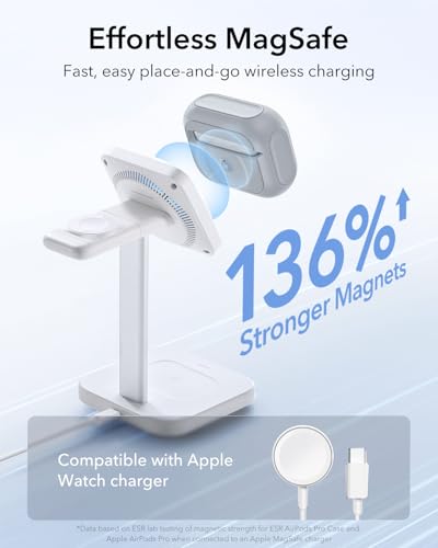 Image of ESR for AirPods Pro 2 Case, Compatible with MagSafe, Gray