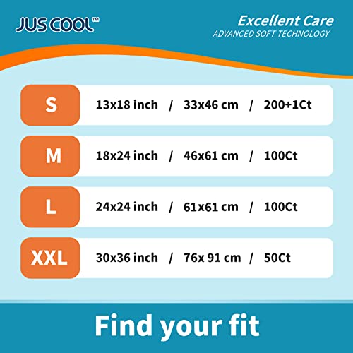 JUS COOL Baby Disposable Changing Pads, 13”x 18”(200+1 Count) Underpads Portable Diaper Changing Pads, Soft Bed Pads Ultra Absorbent and Waterproof by JUS COOl - Image 6