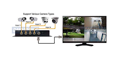 4-Channel Mini Quad Video Multiplexer with USB DVR Adapter and IR Remote - Thumbnail 3