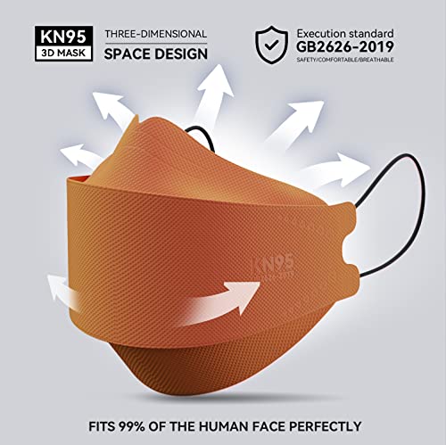 Keangs KN95 Face Masks 100 Pack, Breathable Protective Disposable Mask For for Adults And Teens, Multicolor - Image 3