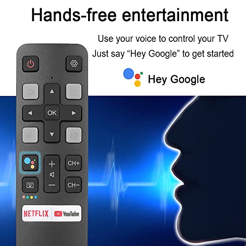 La Mejor Lista de Tcl 32a325 disponible en línea. 13 La Mejor Lista de Tcl 32a325 disponible en línea. 8