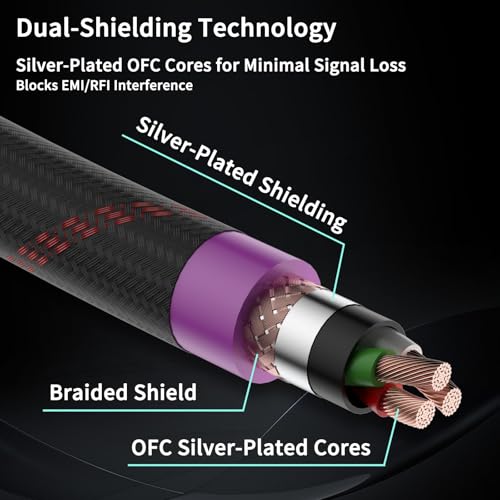Image of Tertullus HiFi Power Cable OFC Audiophile Ac Power Cable 125v 15a 12AWG with Us Pure Red Copper Power Plug+IEC C15 Connector High-end Braided Sleeve Cable(2m /6.56ft)