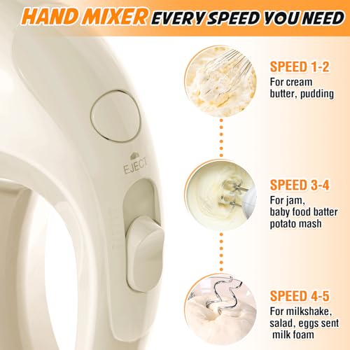 image for Showvigor Handmixer Electric Handheld - 5 Speed Portable Kitchen Mixer