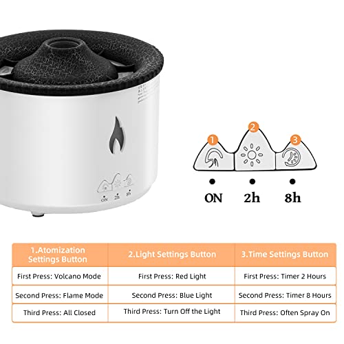 Mcbazel 360ML Flame Diffuser Large Capacity Essential Oil Diffuser with Remote Control Volcano Mist Humidifier with Auto Shut-Off Protection and Timer Function for Home, Office, Bedroom - White by Mcbazel - Used condition - Image 7