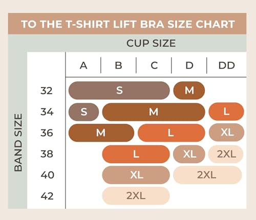 Image of Floatley to The T-Shirt Wireless Push Up Lift Bra for Women, Soft Silky Everyday Comfort Bra with Removable Pads