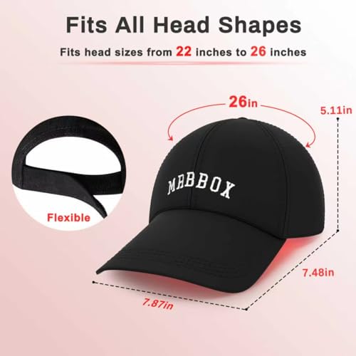 Image of Red Light Hair Growth Cap, 528 Total Light Emitters, Red Light Therapy for Hair,Adjustable Fit,At-Home Sessions for Men & Women, Irradiation Aesthetic