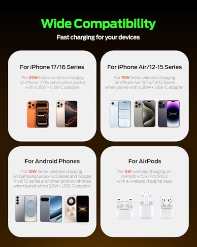 MOVESPEED Qi2.2 25W Magnetic Wireless Charger 2 Pack, MagSafe Fast Charging Pad, Compatible with iPhone 17/16/15/14/13/12 Series, AirPods Pro/4/3/2,Samsung Galaxy and More(White) - image 3