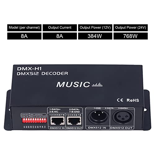 RGB-decoder, RGB LED-decoder Praktisch Duurzaam voor Sobere Bar voor Bars voor Hotels(8A per enkele reis) - Image 6