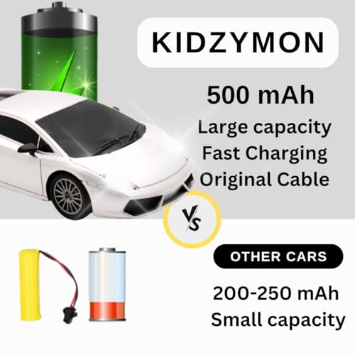 Image of KIDZYMON RC Car High Speed Mini 1:24 Scale USB Rechargeable Remote Control Car for Kids | Racing Car I White Colour