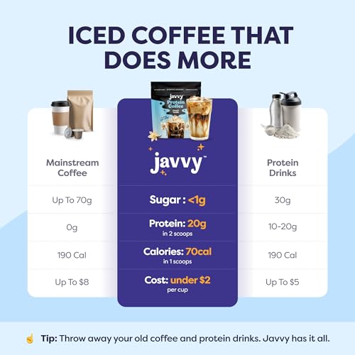 Image of Javvy Protein Iced Coffee - Premium Whey Protein & Iced Coffees, 100% Natural Cold Brew, Zero Artificial Flavors & Sweeteners, 80mg Caffeine, No Added Sugar, 20 Servings, French Vanilla, 1 Pack