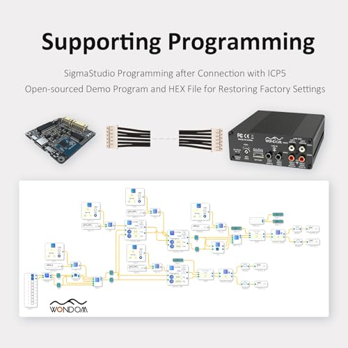 ADAU1701 2.1 4.0 DSP Digital Signal Processing Preamp Crossover 2-in 4-Out Tone Board with Treble Bass Volume Adjustment Support Sigmastudio - Thumbnail 5