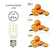 DAPSHU KEI D28M KEL 2815 Freezer Light Bulb 2816x Replacement 5304522314 100-265v E17 3.8W 40W Halogen Equivalent Refrigerator Appliance Daylight White Pack of 1