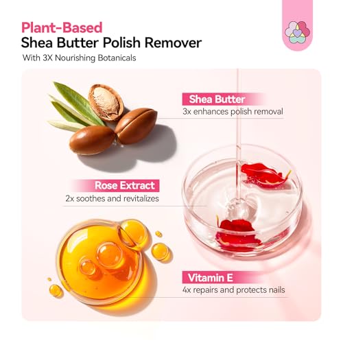 SAVILAND Plant-Based Nail Polish Remover Kit: 6.76 fl.oz Non Acetone Fingernail Polish Remover Shea Butter Nail Remover with Castor Oil VE Cuticle Oil & Nail Removal Tools for All Nail Polish Types
