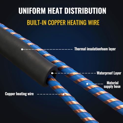 15M/50ft Polyurethane PU Foam Hose Sparyer Heating Hose Foam Heater Pipe Compatible with Graco Spray Machines, for Polyurea, Polyurethane and other Two-Component Materials by DANWIWEE - Image 8