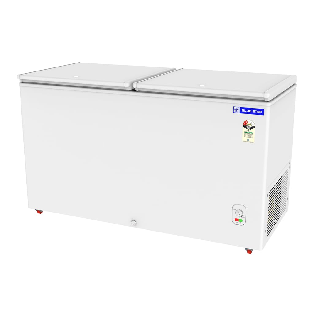 Product Variant View