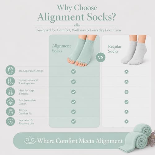 Image of Foot Alignment Socks Men & Women | Five Toe Separator | Foot Pain Relief | Bunion Corrector | Plantar Fasciitis | Improving Posture & Increasing Flexibility | Free Size | 1 Pair | UK8-11 (Mint Green)