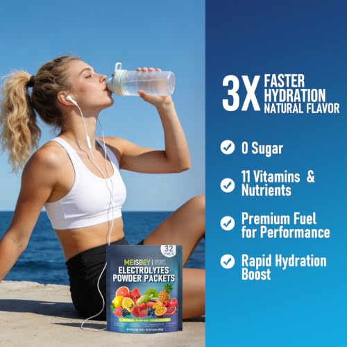 Electrolyte Powder Packets – 32 Sticks Sugar Free Hydration Packets, Liquid Daily IV Electrolyte Hydration Powdered Drink Mix with Vitamins & Minerals, Keto Friendly, Vegan, Non-GMO - Image 6