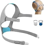 AUARIWN F20 1 Pack CPAP Headgear for Resmed AirFit F20 with Magnetic Clips, Replacement Headgear Straps Compatible with Resmed Aritouch Mask F20 - Soft Plush Straps for Optimal Fit & Flexibility