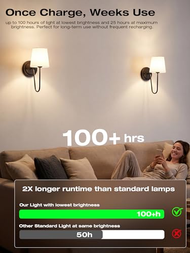 Image of CLOUDY BAY 10000mAh Battery Operated Wall Sconces,Up to 100 Hours with Rechargeable RGB Dimmable Magnetic Bulb,Cordless Wall Lighting Fixtures with Remote for Bedroom,Black,2 Pack-15.4in