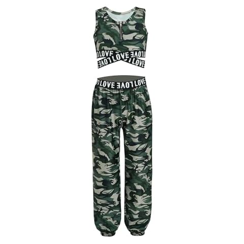 Yeahdor Girls Camouflage Workout Set Cover