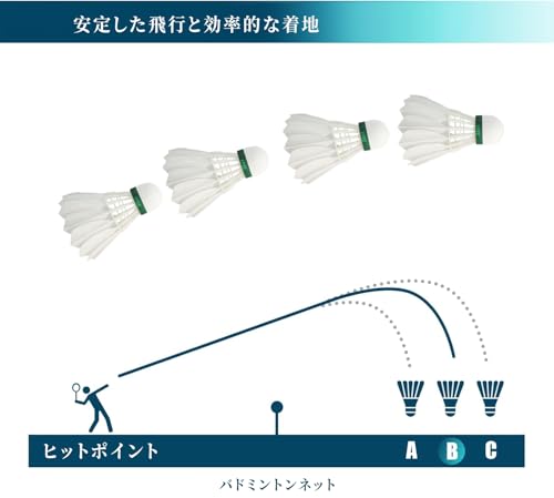 SPPHONEIX グースフェザー バドミントンシャトルコック モデル901