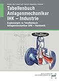 VERLAG HANDWERK UND TECHNIK